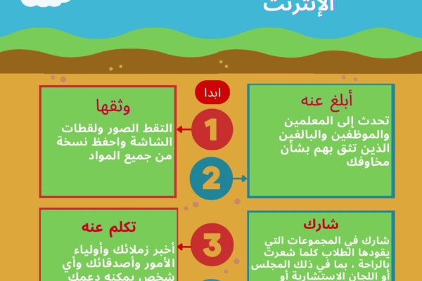 Arabic, LinkedIn Size(1)_page-0001