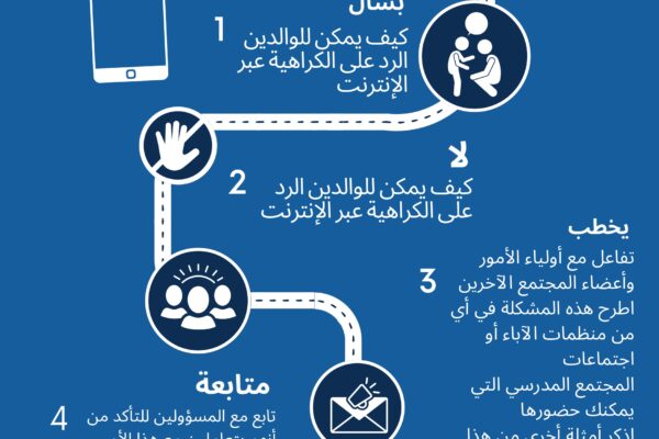 Arabic, LinkedIn Size_page-0001