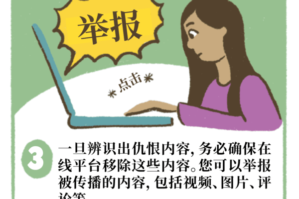 Comic 1 - Panel - What To Do When Witnessing Online Hate - Cantonese Mandarin-04