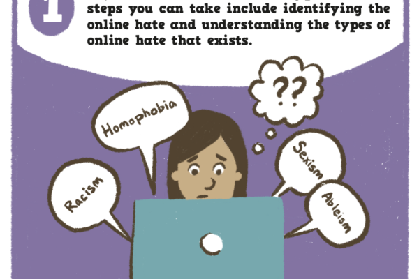 Copy of Comic 1 - Panel 2 - What to Do When Witnessing Online Hate