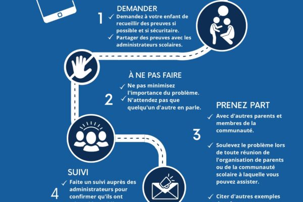 French, Linkedin Size, CASSA Infographic_page-0001