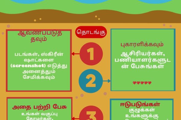 Tamil, Paper Size(1)_page-0001