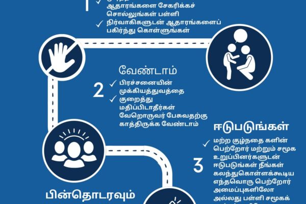 Tamil, Paper size_page-0001