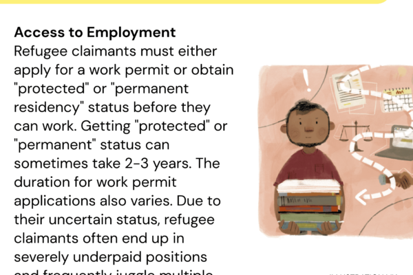 ccb_refugee-claimant-profile_05